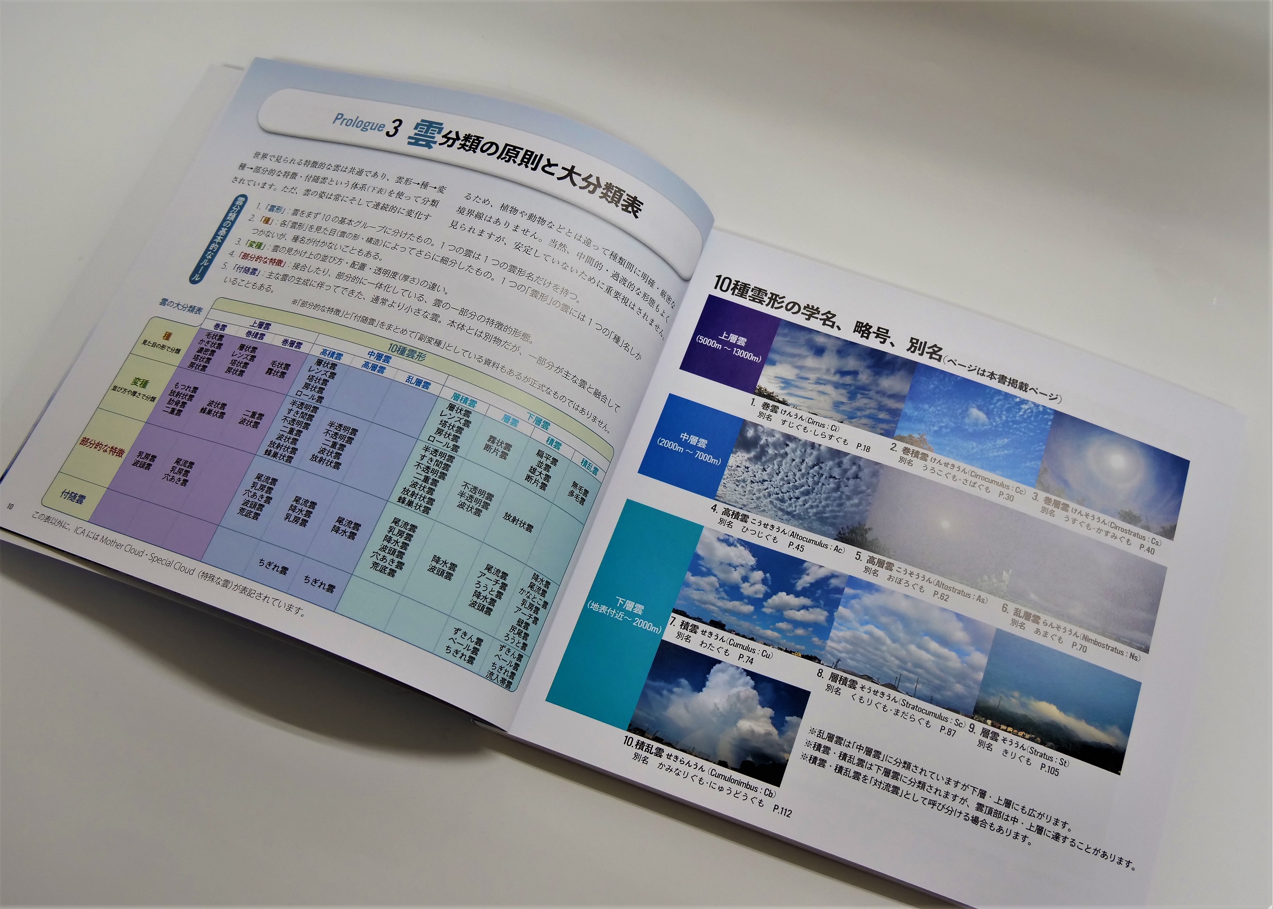 世界気象機関(WMO)による約100種類の分類をすべて網羅！雲の最新の分類 