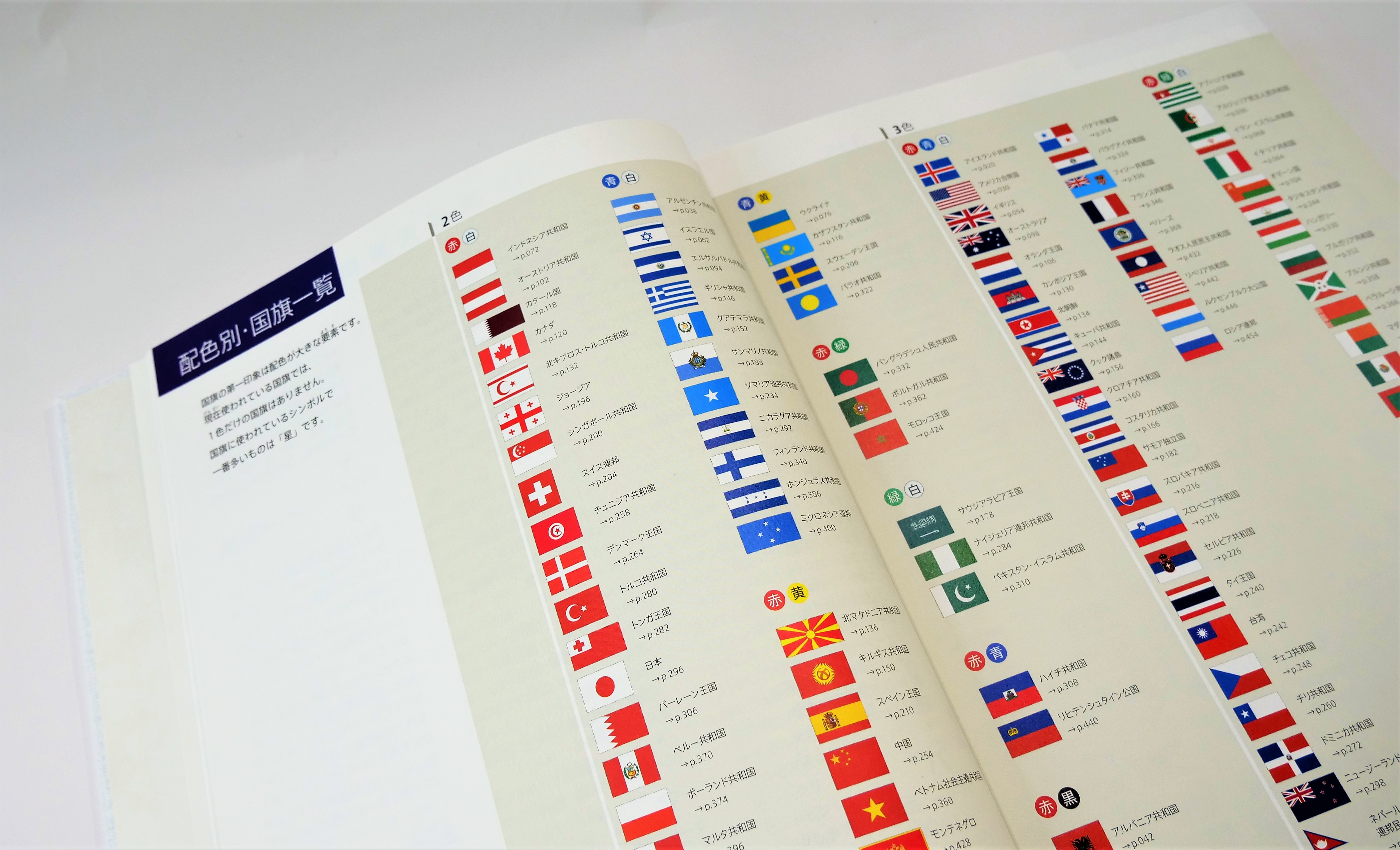 地理的な近さを越えた国のつながりが見える国旗大図鑑 256の国と海外領土の旗を収録 東京印書館 写真集 展覧会図録 絵本 その他印刷物の企画制作 Tokyo Inshokan Printing Co Ltd