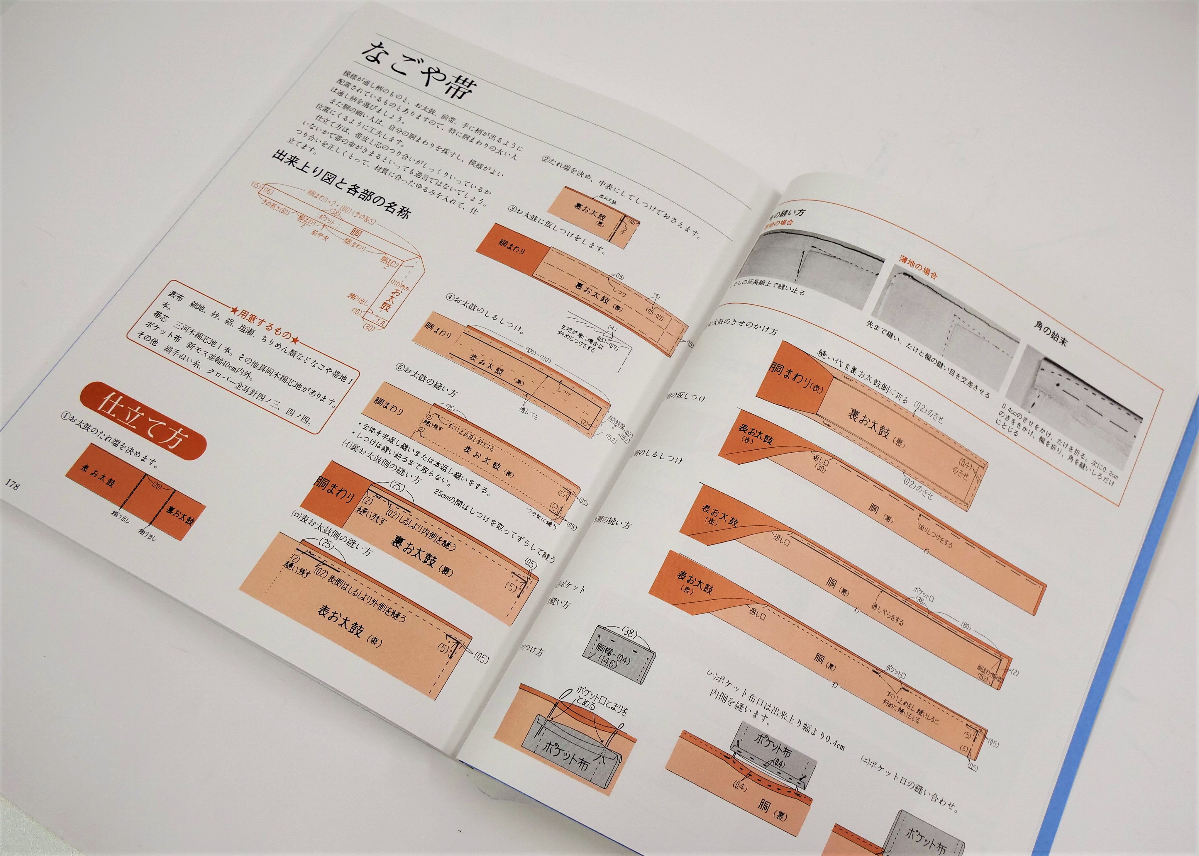 ストア 和裁 本 おすすめ