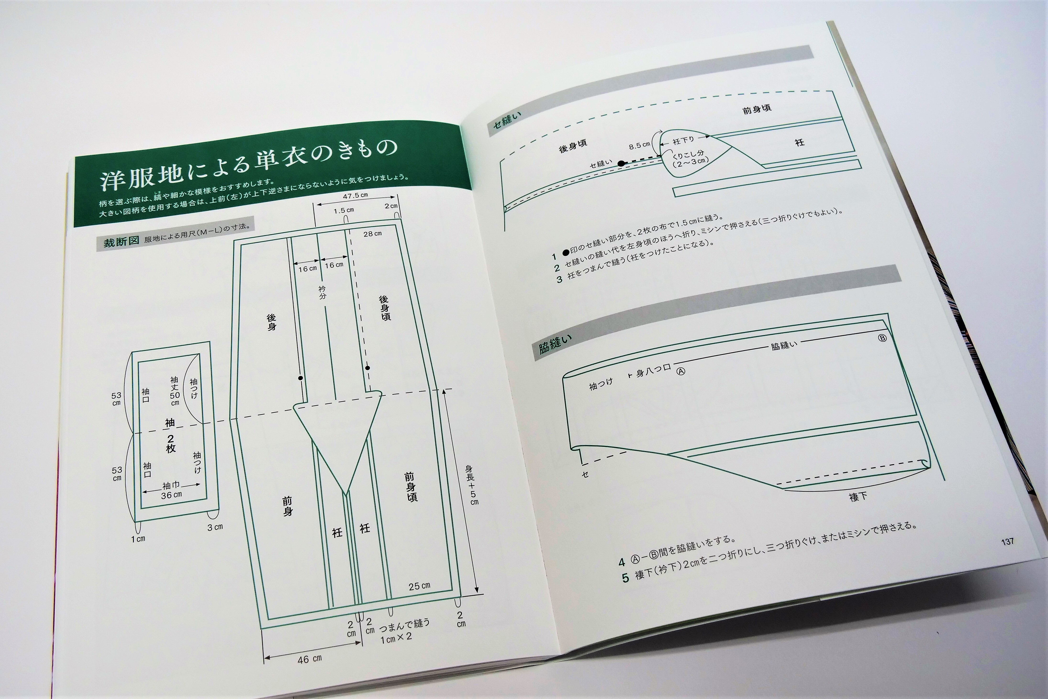 和裁 コレクション 着物 縫い 方